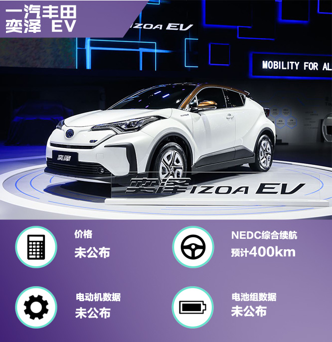 十余款合资纯电扎堆来袭,是来势汹汹还是虚张声势?