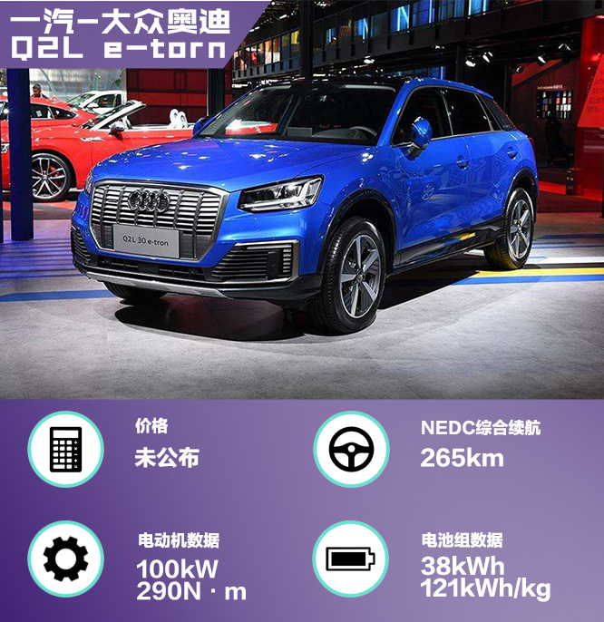 十余款合资纯电扎堆来袭,是来势汹汹还是虚张声势?