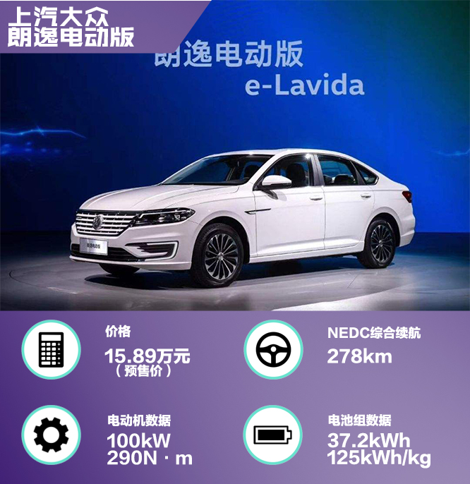 十余款合资纯电扎堆来袭,是来势汹汹还是虚张声势?