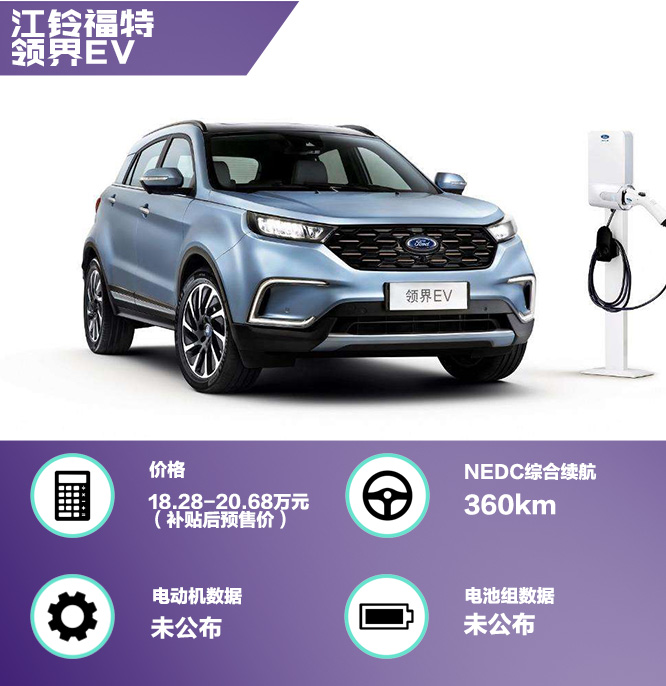 十余款合资纯电扎堆来袭,是来势汹汹还是虚张声势?