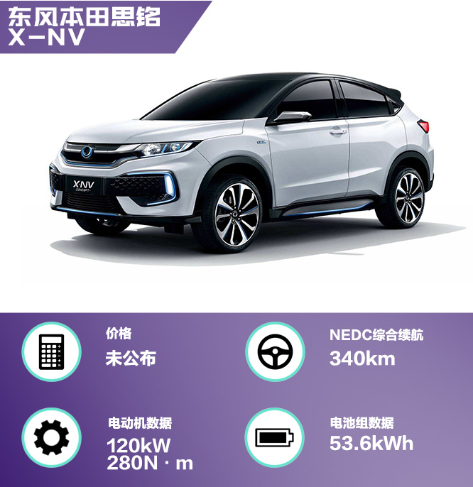 十余款合资纯电扎堆来袭,是来势汹汹还是虚张声势?