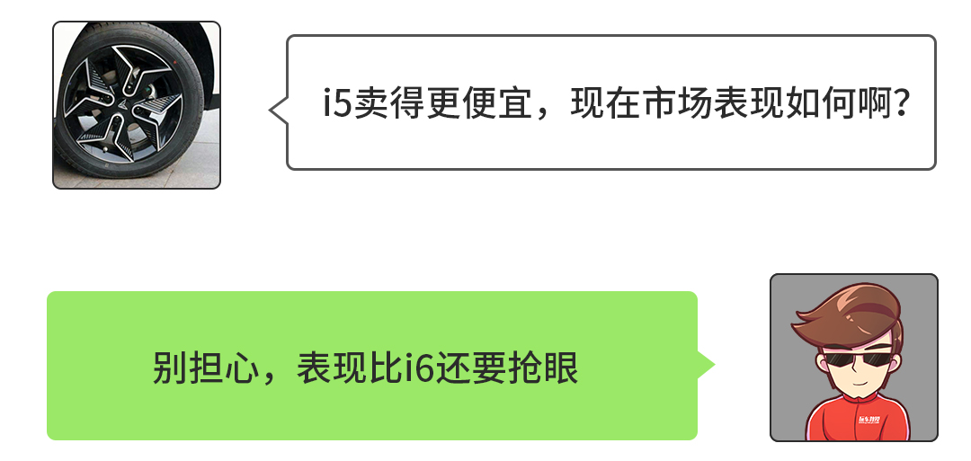 10万落地这些车好用又划算，比轩逸/卡罗拉便宜好几万！