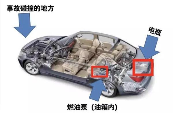 百万宝马车,你会第N次惊魂抛锚吗?4S店有说法了