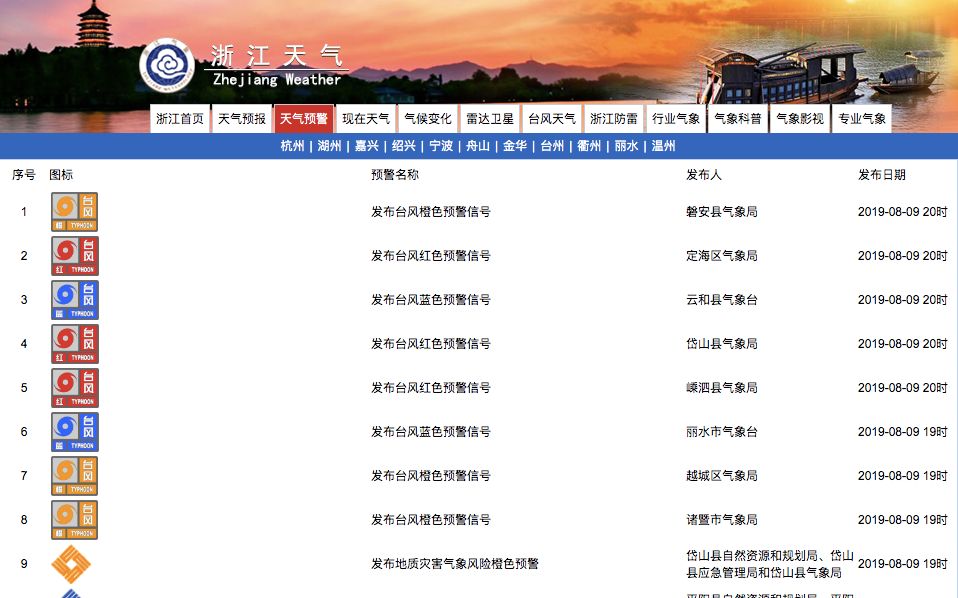 浙江省气象局官网发布多个预警。网络截图