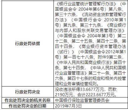 没收违法所得计入gdp吗(3)