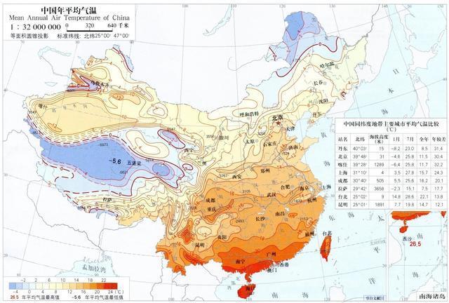 你觉得中国哪个地方最热呢?