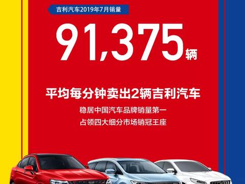 8月“我要吉利”活动开启：全系钜惠高达2.9万元亿元红包硬核助力
