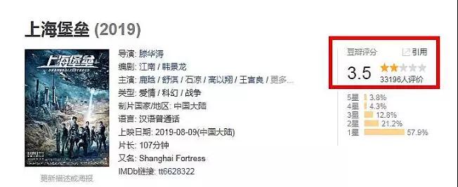 上海堡垒,流浪地球 上海堡垒,流浪地球