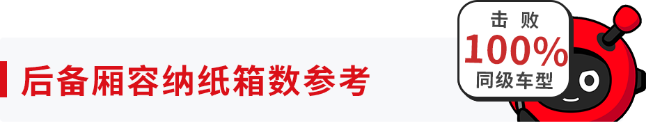 全球最知名SUV之一实测空间曝光，后备厢同级“无车能敌”！