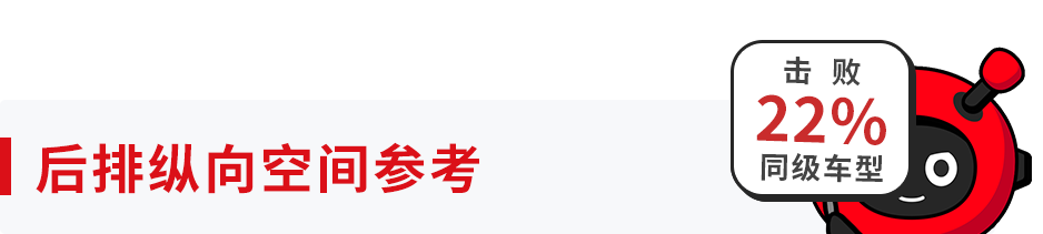 全球最知名SUV之一实测空间曝光，后备厢同级“无车能敌”！