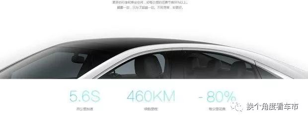 宋楠:“4问游侠X”造超级电动车靠谱儿吗?