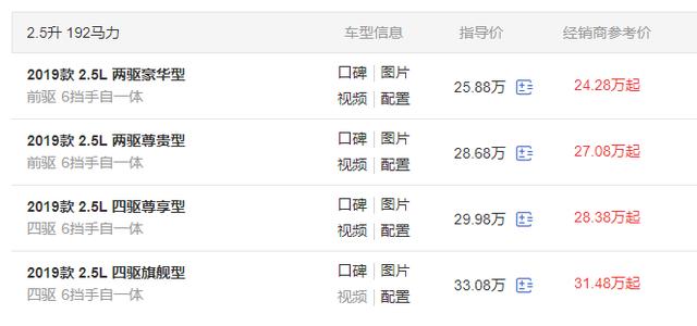 小众的大七座,马自达CX-8,配2.5L创驰蓝天,操控很棒