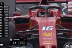 法拉利有戏吗？勒克莱尔第一段刷紫随后就遭遇慢车。