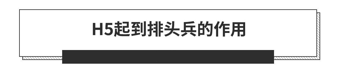 7月销量暴涨190%！中国的红旗火了