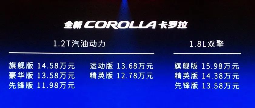 CT6优惠10万！雅阁价格依然坚挺！阿特兹现在抄底最合适？