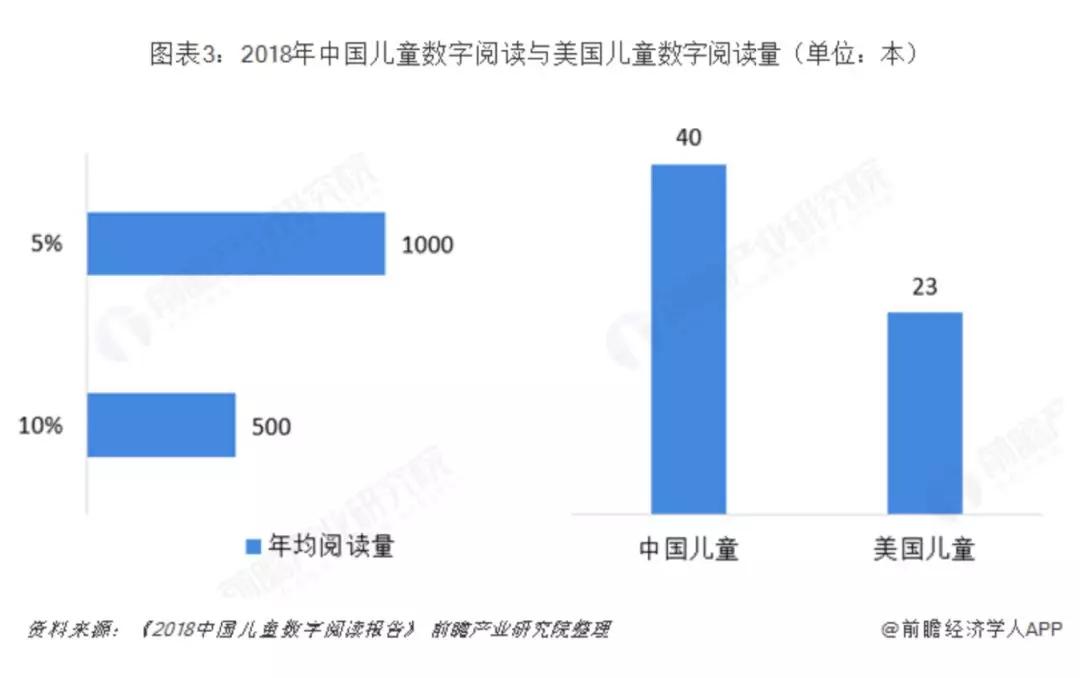 内容技术双保险，爱奇艺教好“小哪吒”
