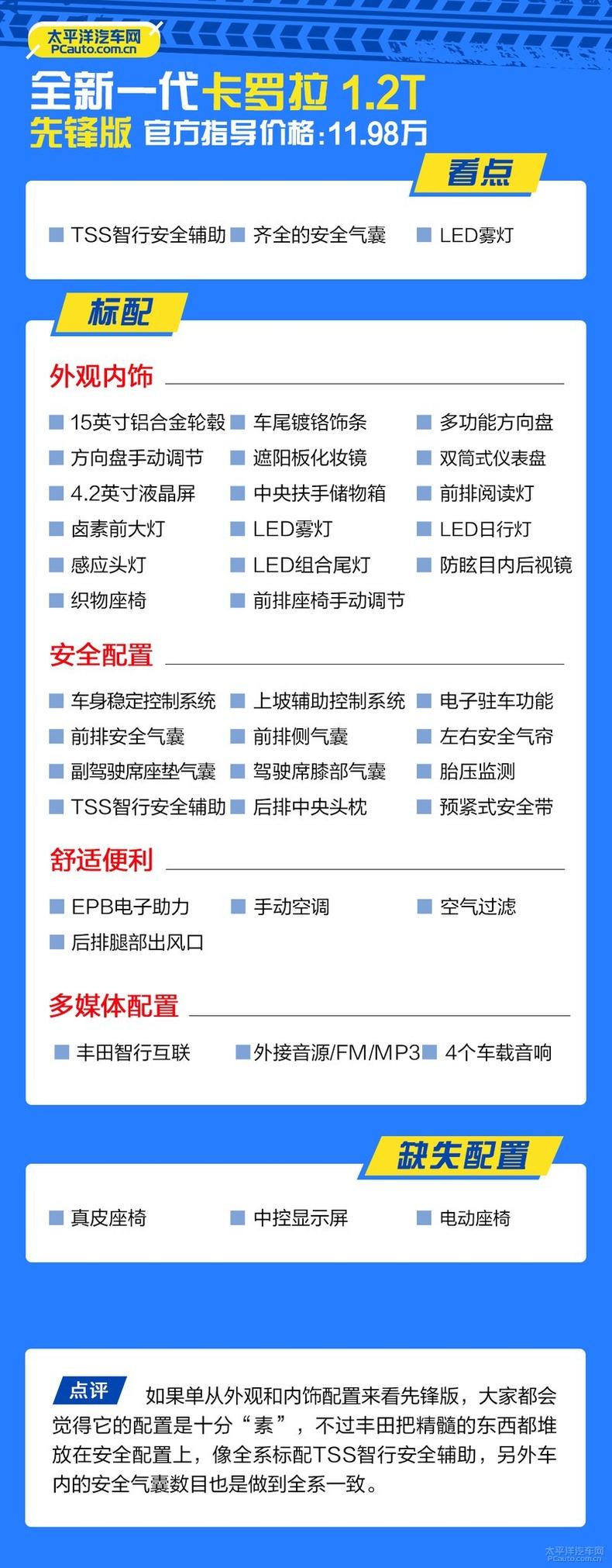 全新一代卡罗拉哪款值得买?推荐双擎 旗舰版