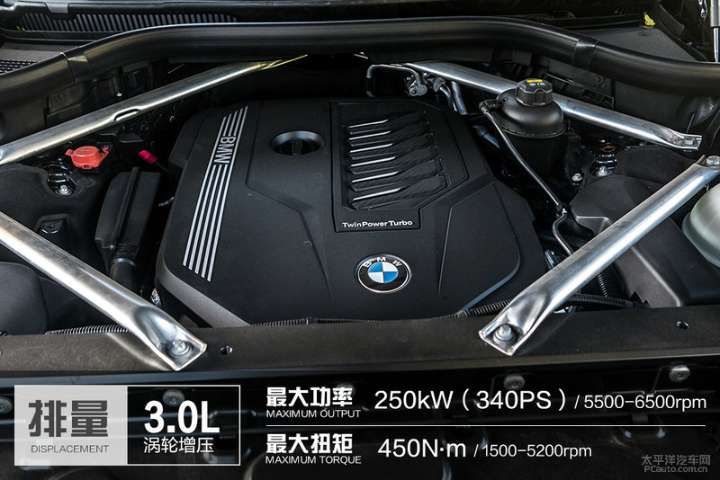 奔驰GLS惨遭碾压,全新宝马X7 40i XDrive,用心的非凡之作!