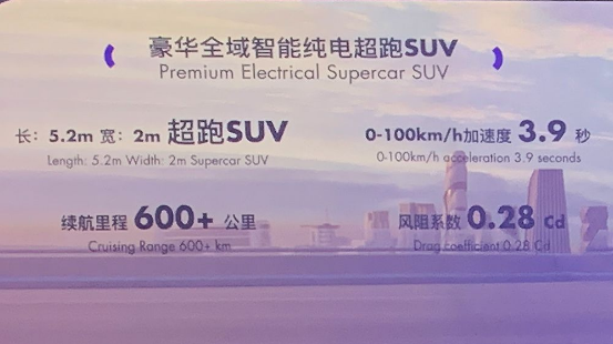 华人运通发布了高合HiPhi 1