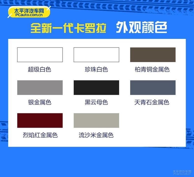 全新一代卡罗拉哪款值得买?推荐双擎 旗舰版