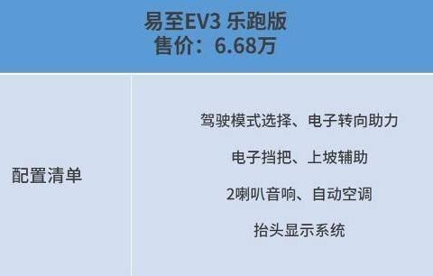 配置简直太实用！6.68万元起的易至EV3该选哪一款？