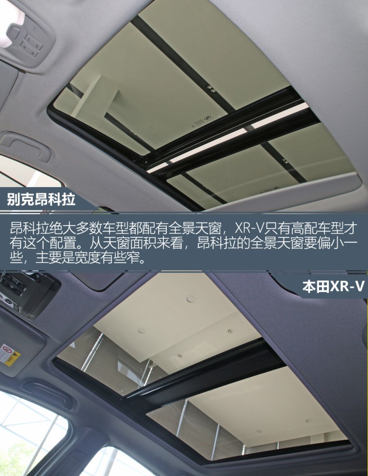 据说10多万的合资SUV,大家都看好这两台!