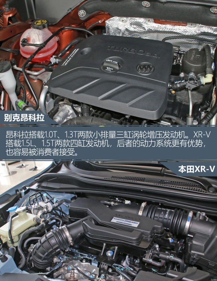 据说10多万的合资SUV,大家都看好这两台!