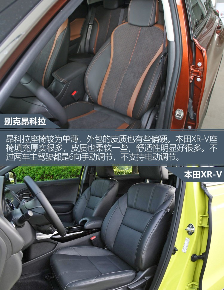 据说10多万的合资SUV,大家都看好这两台!