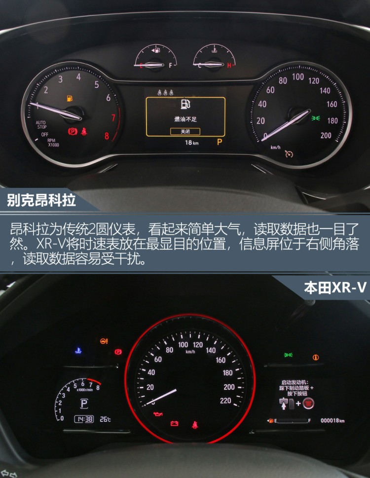 据说10多万的合资SUV,大家都看好这两台!
