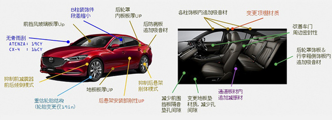 “东瀛宝马”和宝马的进化之路,阿特兹称得上宝马3系的知音吗?