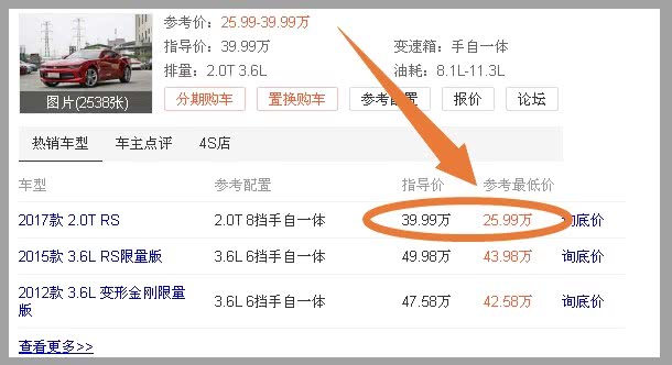 最憋屈的跑车,比A4还便宜,5.9秒破百撩妹胜宝马,却不被识