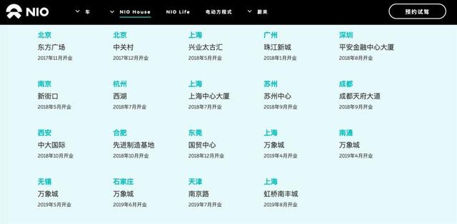 钱烧不下去了?蔚来中心首现闭店