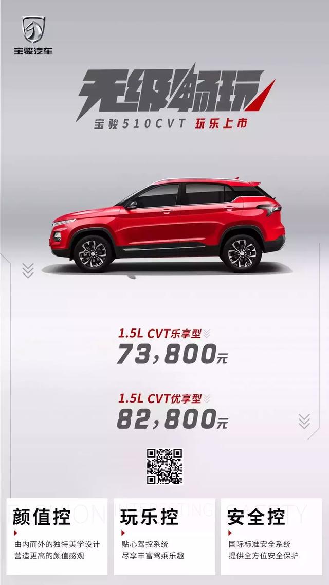 80万流量“打榜”小型SUV市场,宝骏510靠什么“吸粉”?