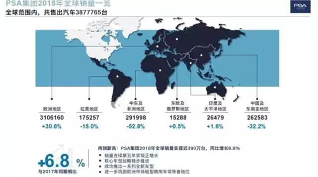 在中国市场不断萎缩的法系车,究竟是谁在不懂装懂?