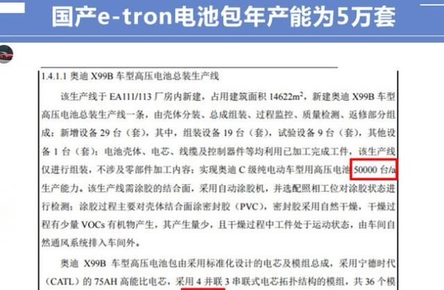 奥迪Q5L电动版国产,60万就能买,你还买特斯拉Model X吗