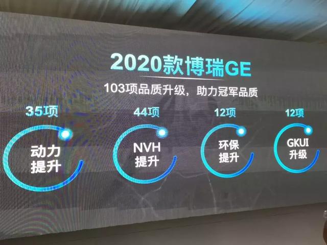 不到20万的最全动力B级车,百公里加速仅7.4S,最快充电时间1.5h