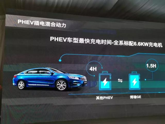 不到20万的最全动力B级车,百公里加速仅7.4S,最快充电时间1.5h