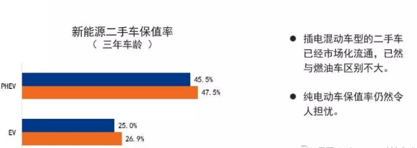 深度:老车主=韭菜?看吉利和小鹏新款上市对比表现(2)