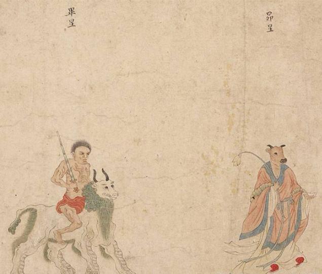 你知道神秘的二十八星宿吗?