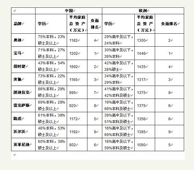 突发！雷克萨斯，召回4715辆，ES占80%，网友：这就是"匠心"？