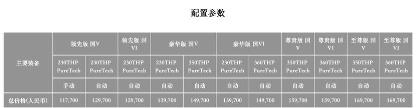 购车必买国六B 东风标致408好质量深受消费者喜爱