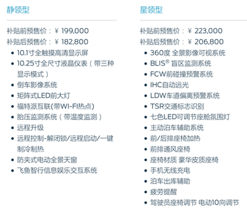 标配矩阵式前大灯/全液晶仪表盘 领界EV配置信息曝光