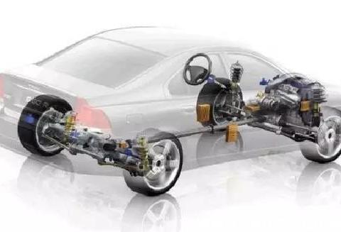 汽车底盘构造实车图解，汽车底盘构造高清图解