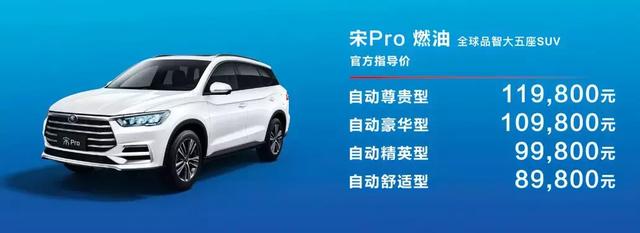 10万自主新秀PK 15万合资标杆,家用舒适型SUV到底怎么选?