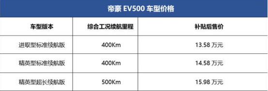 19款帝豪EV500上市，续航达500KM