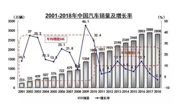 为年轻而来 长丰猎豹Coupe车型以“军潮”引领国潮新方向