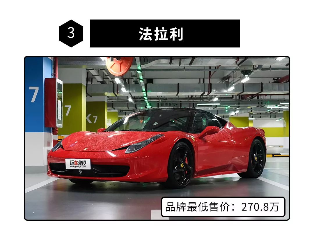 100万保险都不够赔,看到这些车最好躲远点