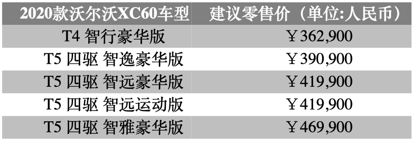 刚上市!这款中型SUV档次感不输BBA,买TA的人通常低调还顾家