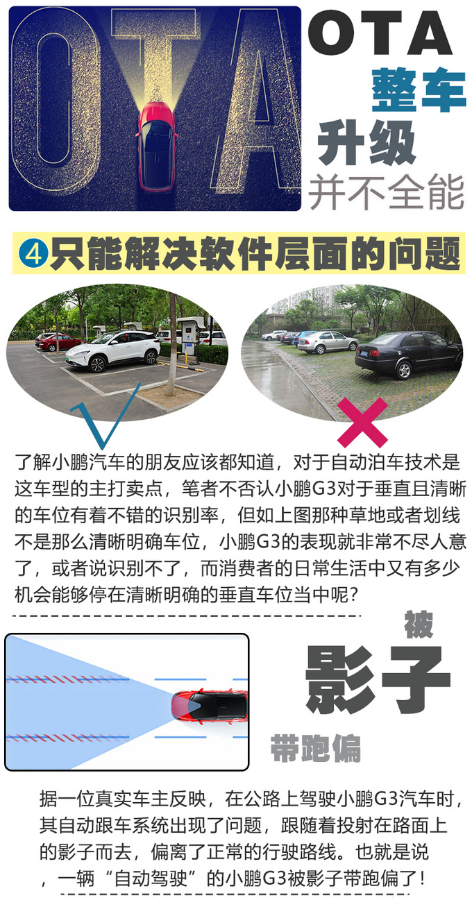 不是所有的自动驾驶都叫特斯拉 小鹏G3的L2.5级驾辅系统是真的吗？