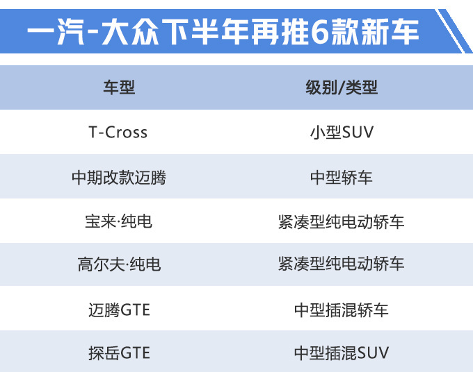 20万买合资SUV，还看奇骏、RAV4？不如等等大众这款“电动”SUV